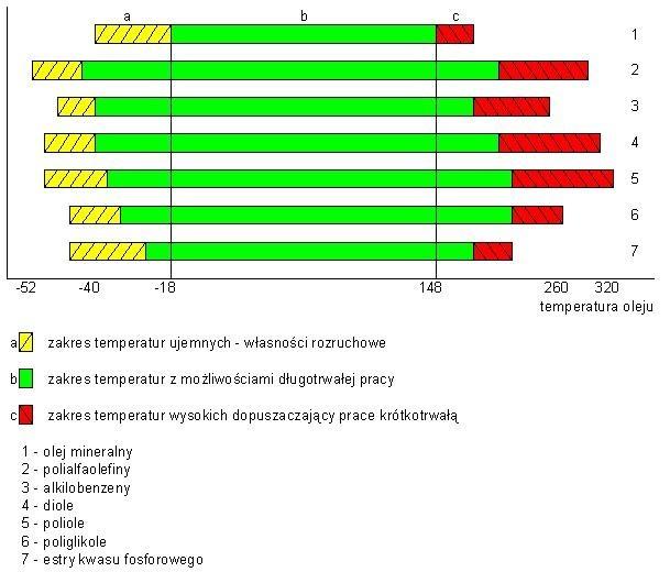 image002 - Encyklopedia Proauto